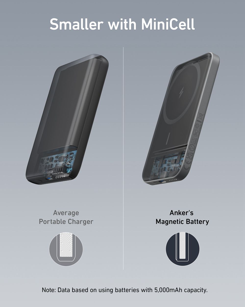 Anker 621 Magnetic Battery (MagGo) Negros | Mexico CWO078614
