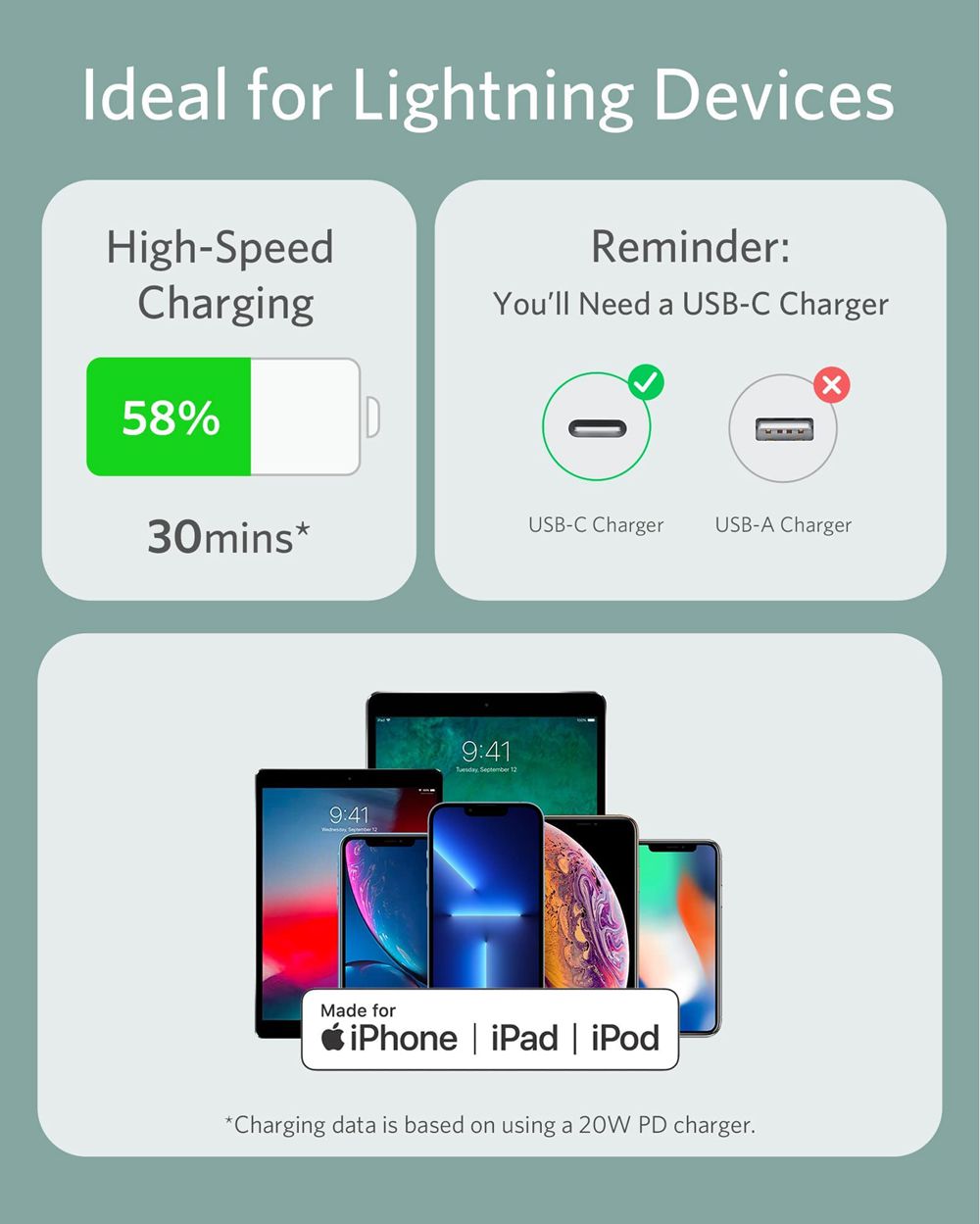 Anker 641 USB-C to Lightning Cable (Flow Silicone) Verdes | Mexico WKE659078