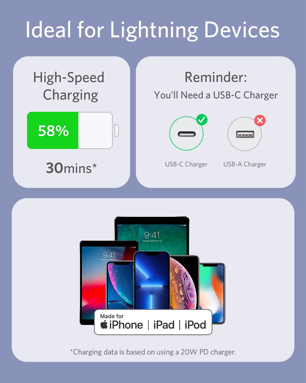 Anker 641 USB-C to Lightning Cable (Flow Silicone) Azules Oscuro | Mexico XDZ021365