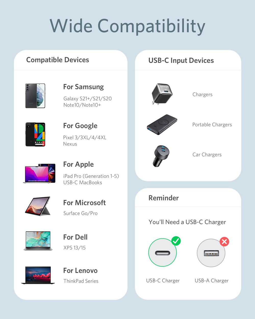 Anker 643 USB-C to USB-C Cable (Flow Silicone) Azules | Mexico QSO718032