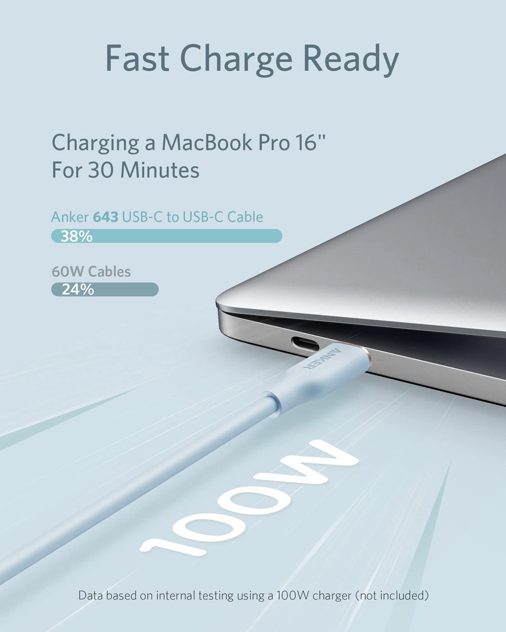 Anker 643 USB-C to USB-C Cable (Flow Silicone) Azules | Mexico QSO718032