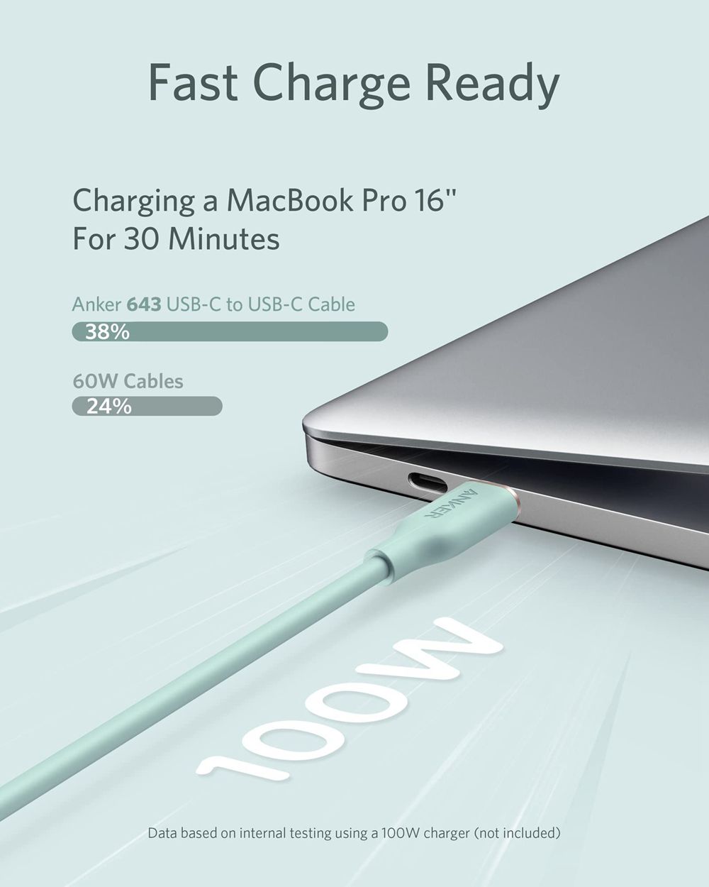 Anker 643 USB-C to USB-C Cable (Flow Silicone) Verdes | Mexico MZW803761