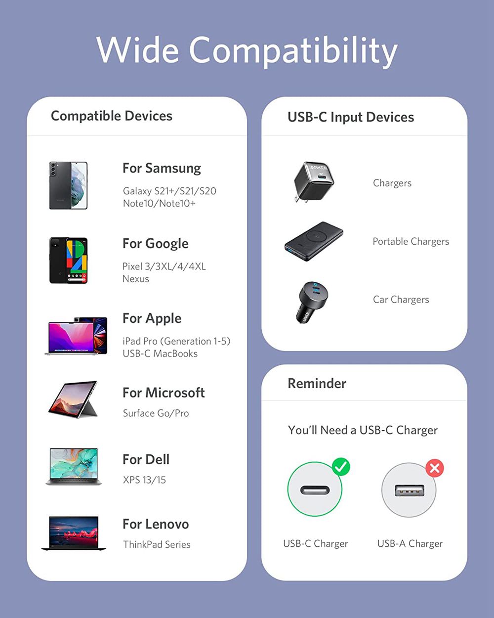 Anker 643 USB-C to USB-C Cable (Flow Silicone) Azules Oscuro | Mexico ACS725490