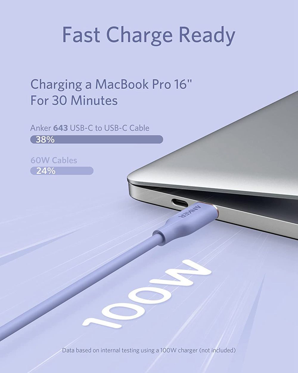 Anker 643 USB-C to USB-C Cable (Flow Silicone) Azules Oscuro | Mexico ACS725490