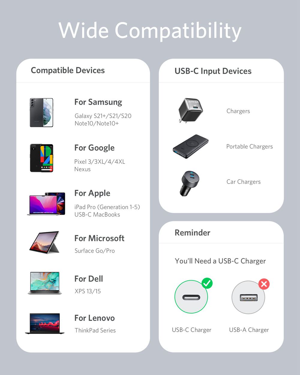 Anker 643 USB-C to USB-C Cable (Flow Silicone) Blancos | Mexico HTY913046