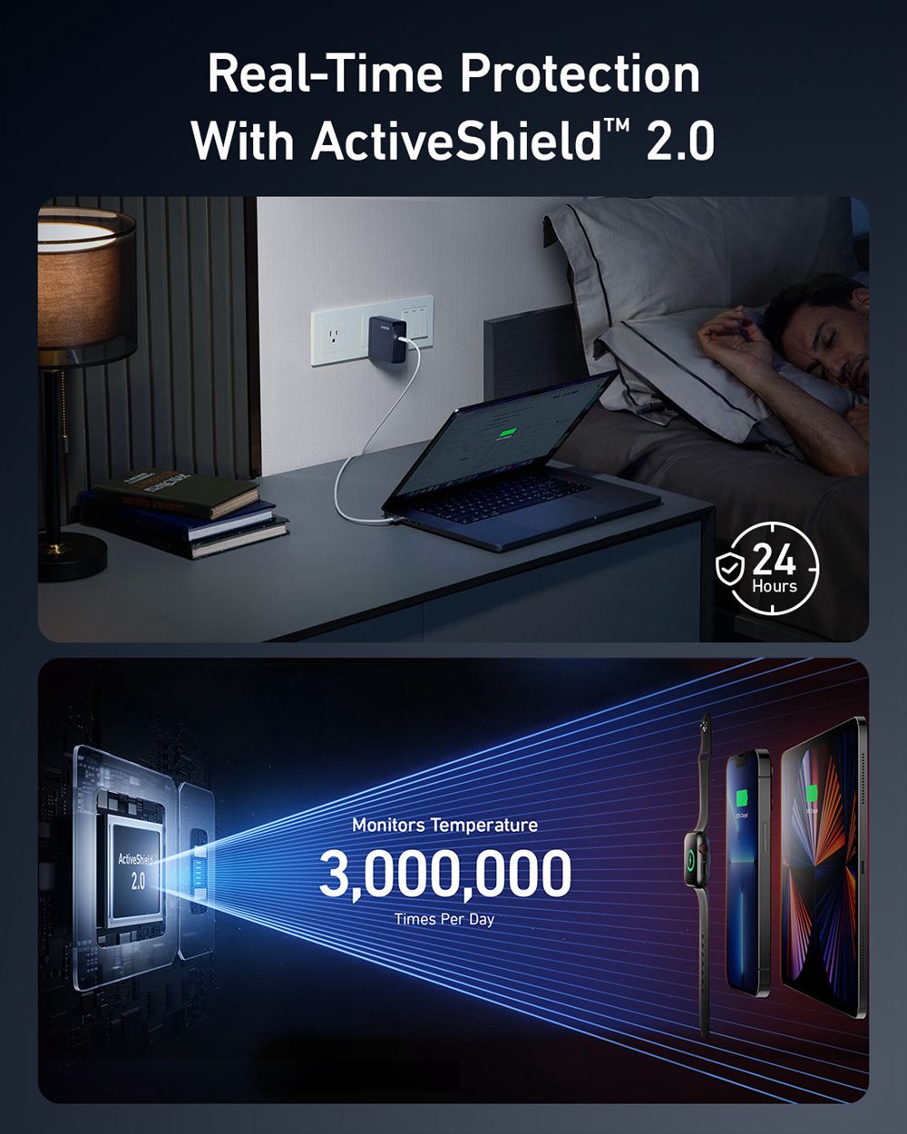 Anker 717 Charger (140W) Negros | Mexico KCG457193