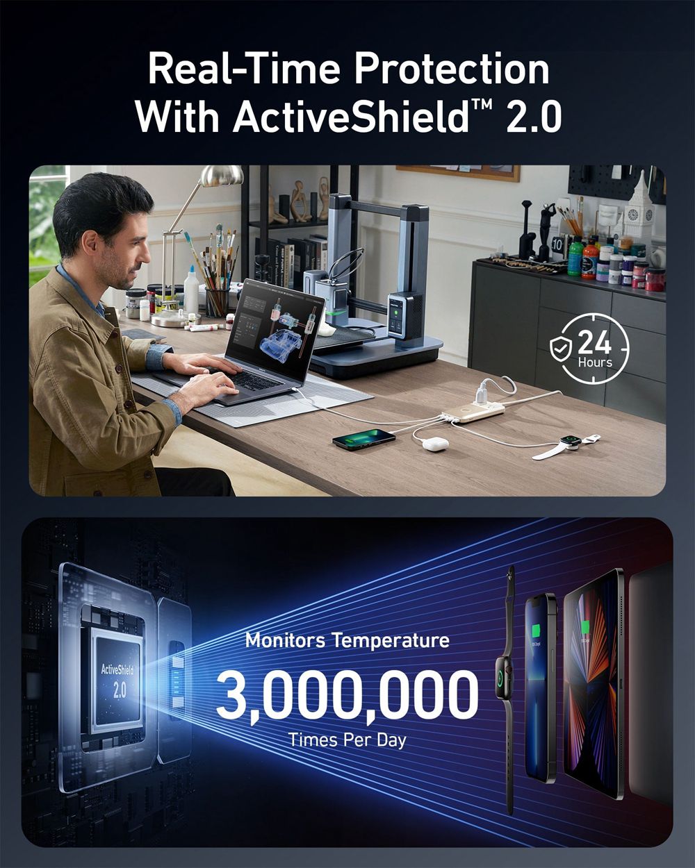 Anker 727 Charging Station (GaNPrime 100W) Champagne | Mexico GLZ265879