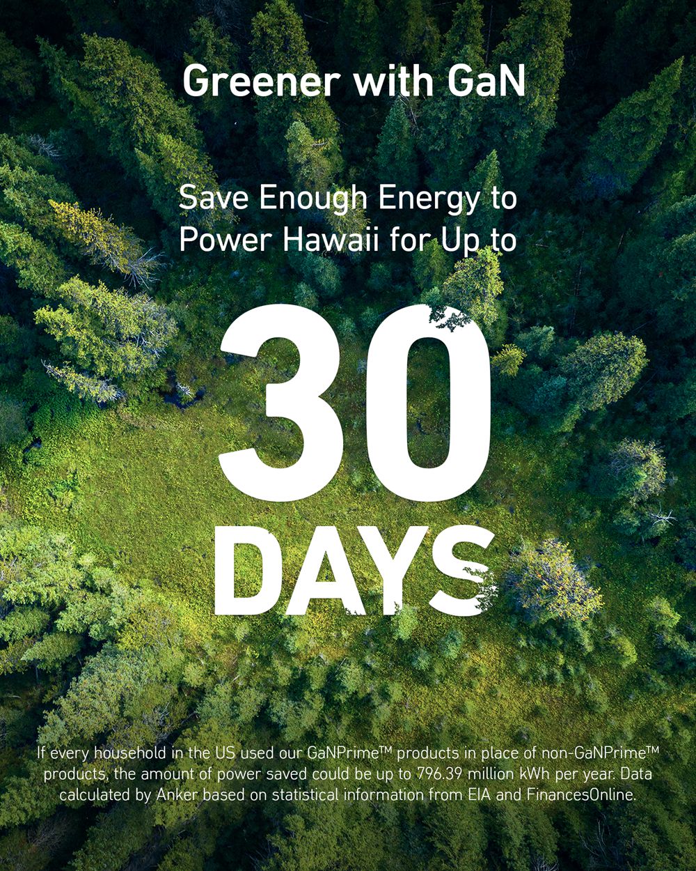 Anker 733 Power Bank (GaNPrime PowerCore 65W) Negros | Mexico DVT950716