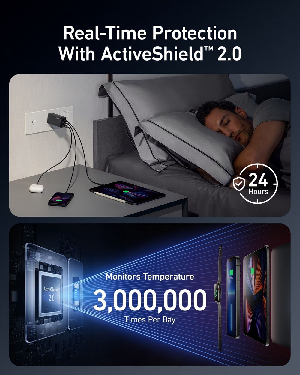 Anker 737 Charger (GaNPrime 120W) Negros | Mexico TDA859420