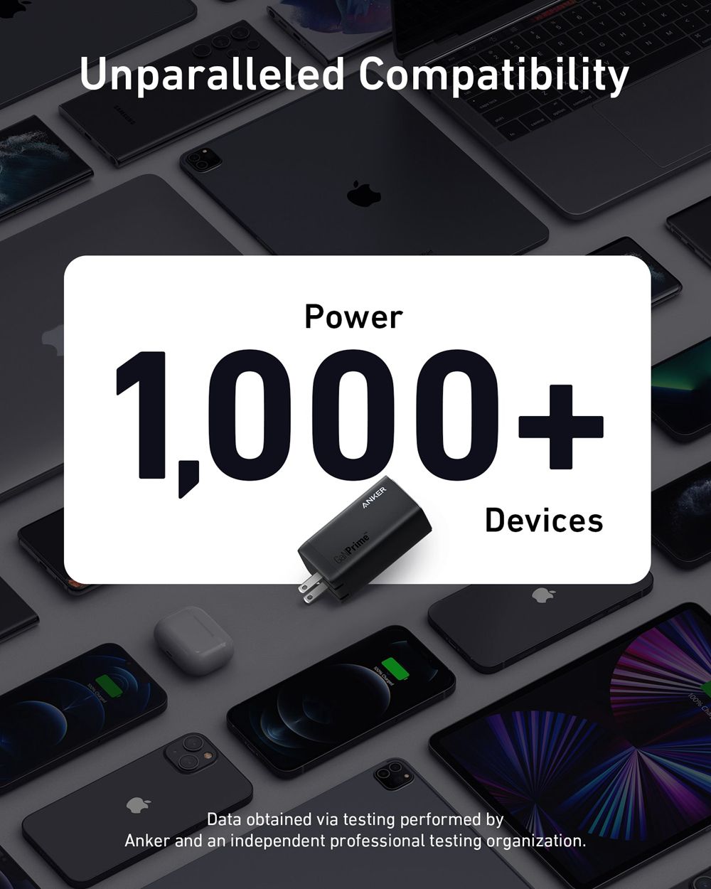 Anker 737 Charger (GaNPrime 120W) Negros | Mexico TDA859420