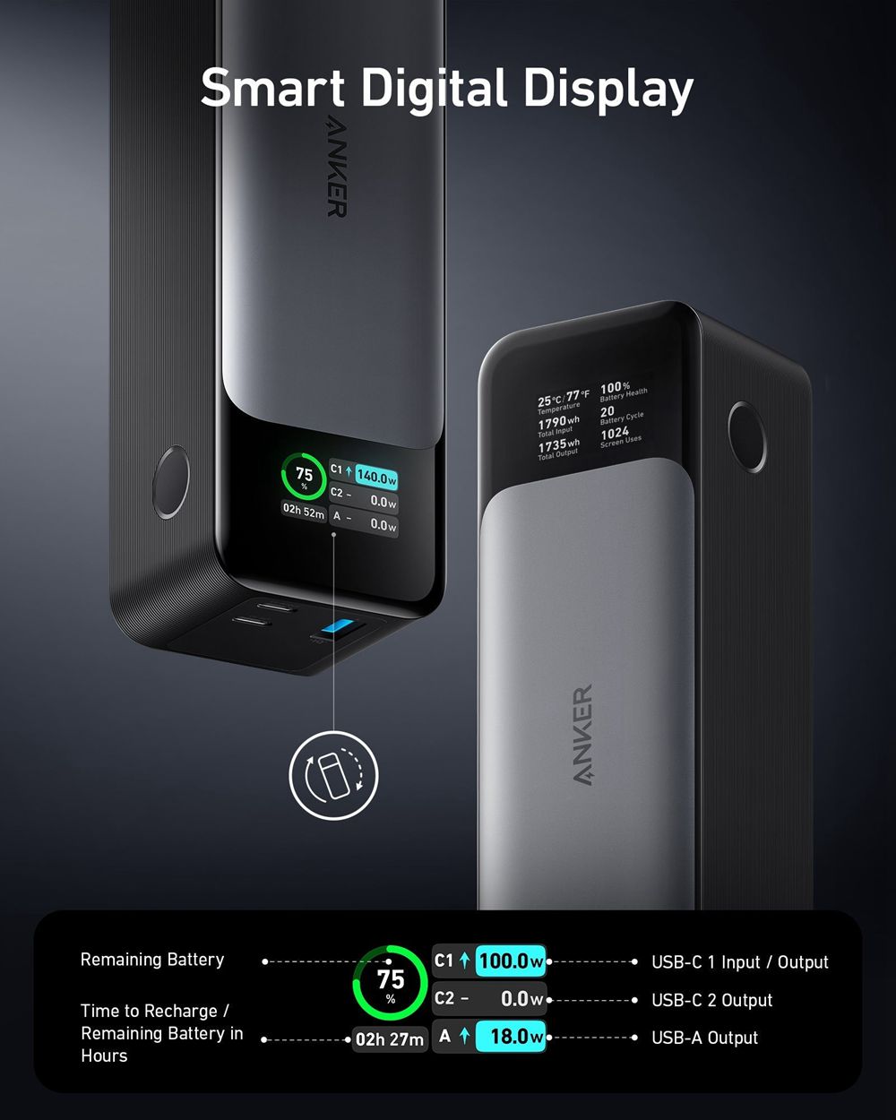 Anker 737 Power Bank (PowerCore 24K) and 765 USB-C to USB-C Cable (3 ft) Negros | Mexico BPG349182