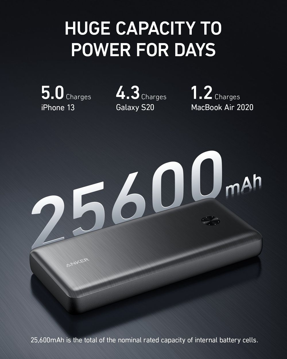 Anker 747 Power Bank (PowerCore 26K for Laptop) Negros | Mexico WEM019867