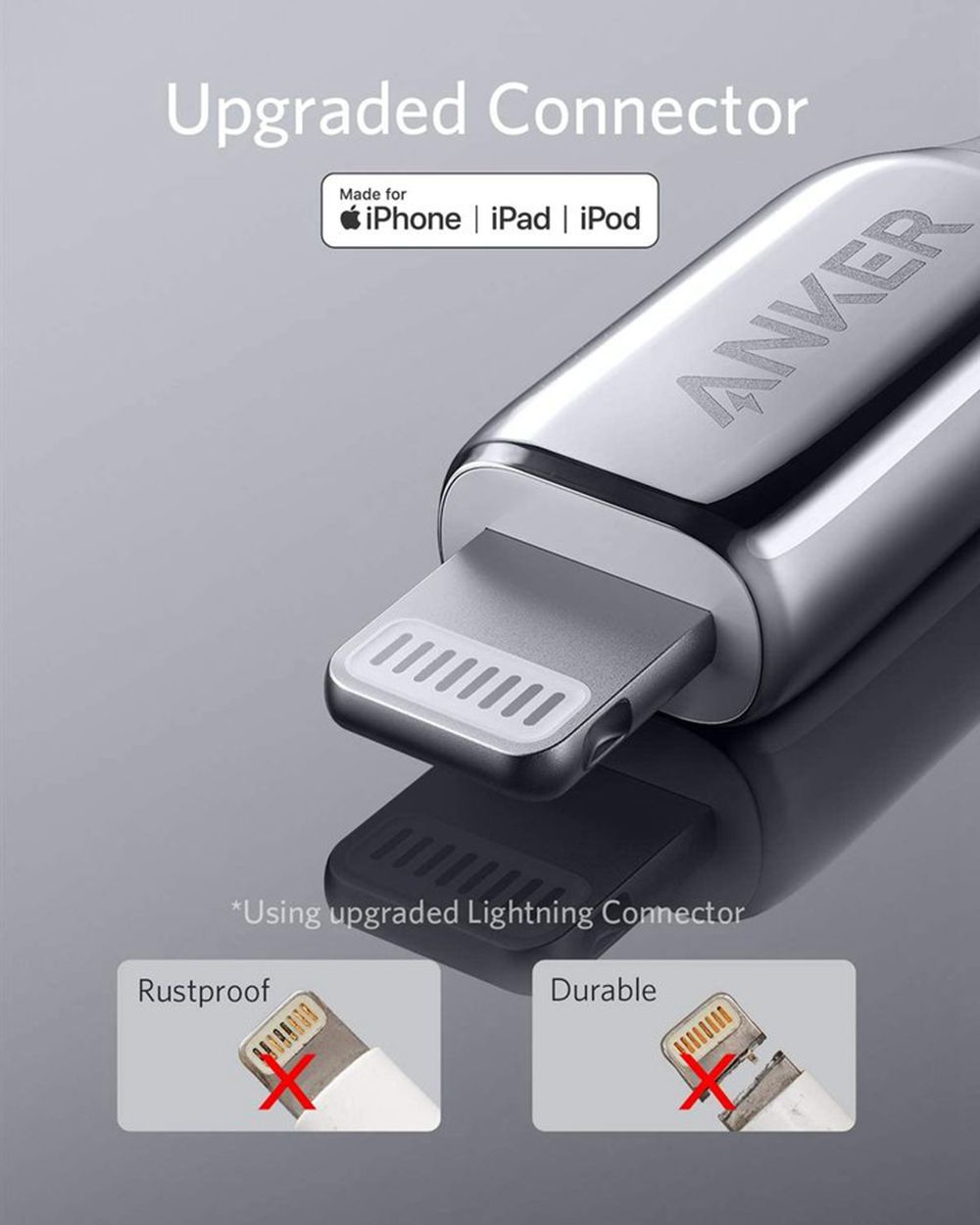 Anker 762 USB-C to Lightning Cable (3 ft / 6 ft Nylon) Plateados | Mexico ZJX791356