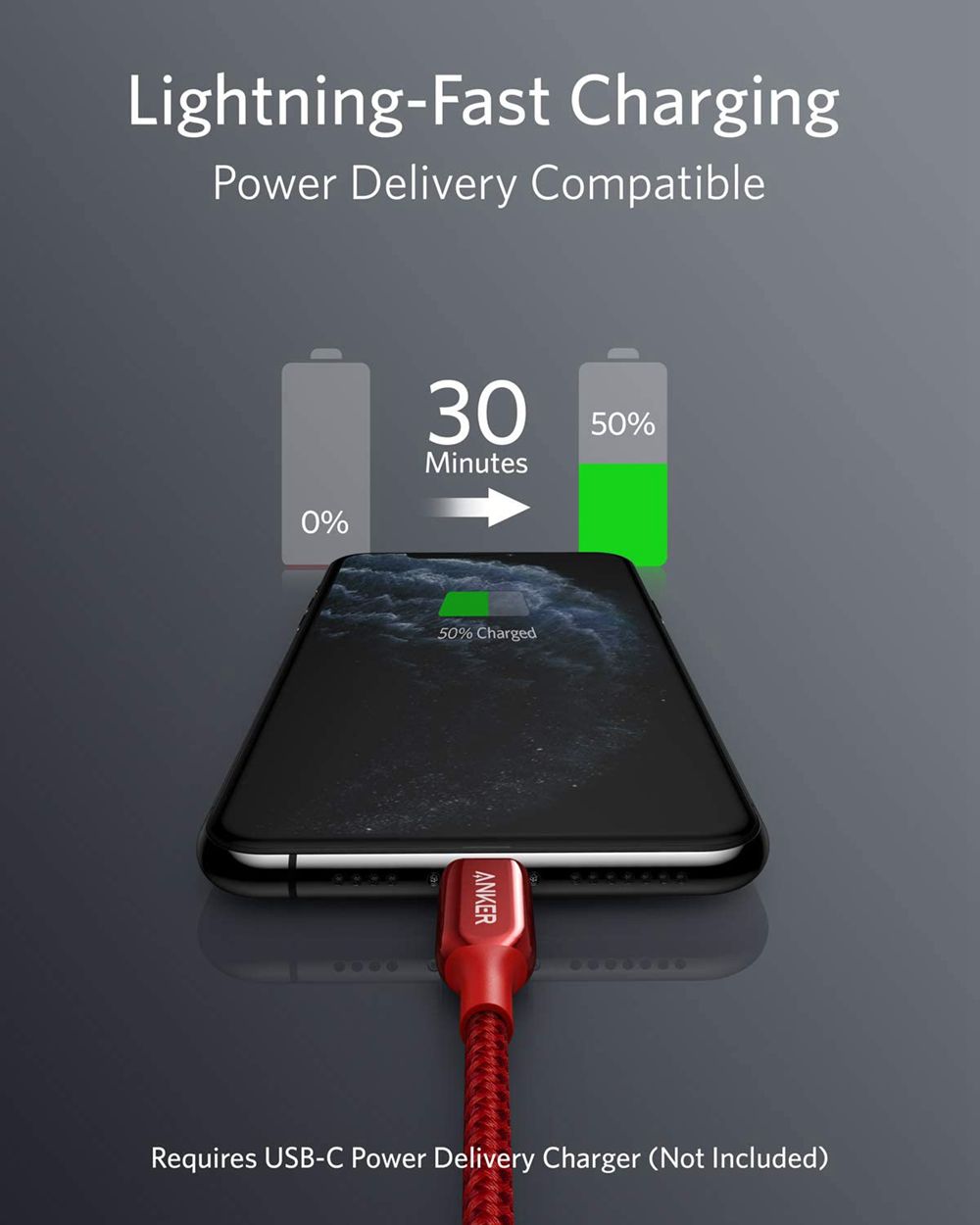 Anker 762 USB-C to Lightning Cable (3 ft / 6 ft Nylon) Rojos | Mexico RCF602937