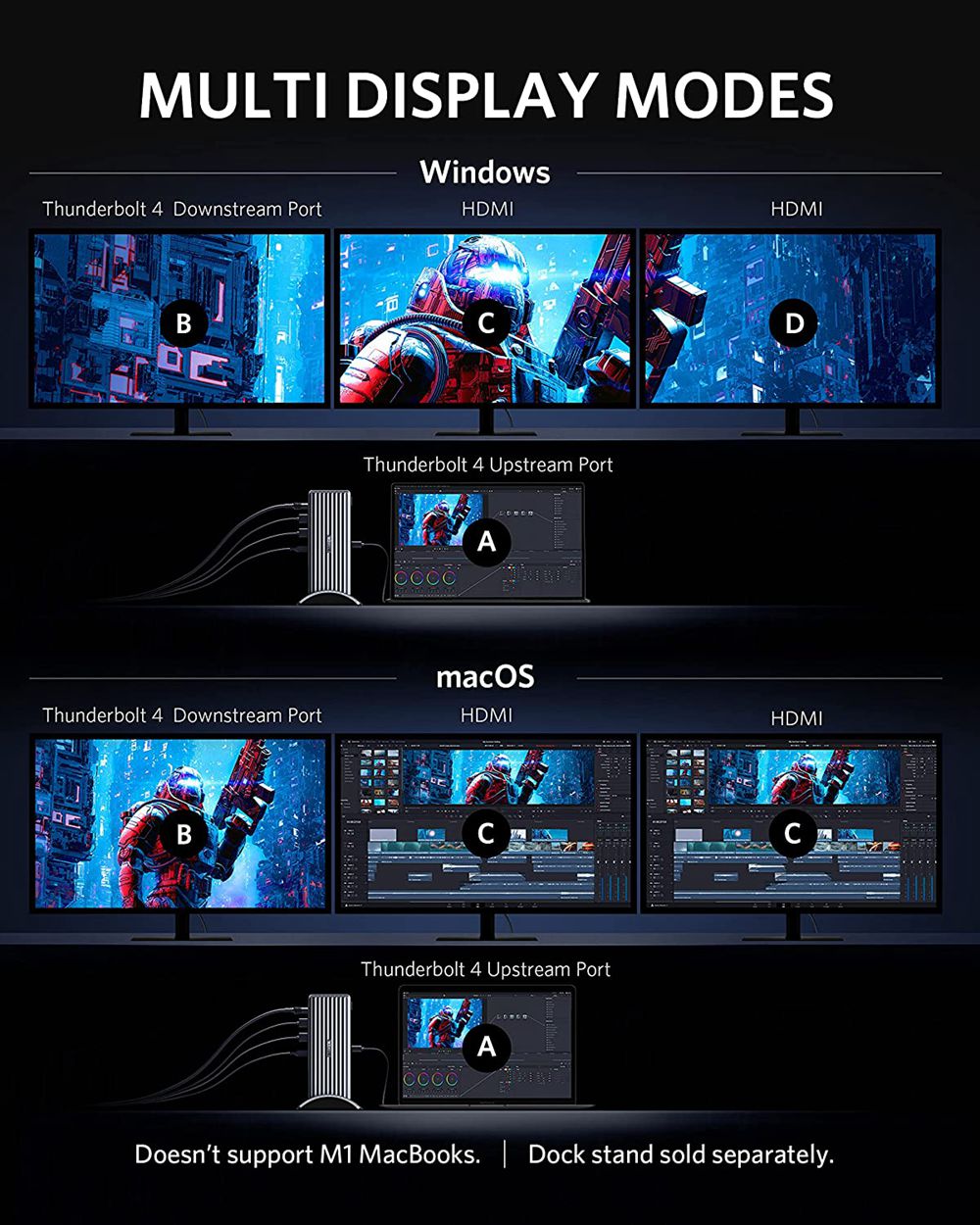 Anker 777 Thunderbolt Docking Station (Apex 12-in-1 Thunderbolt 4) Plateados | Mexico KXW789356