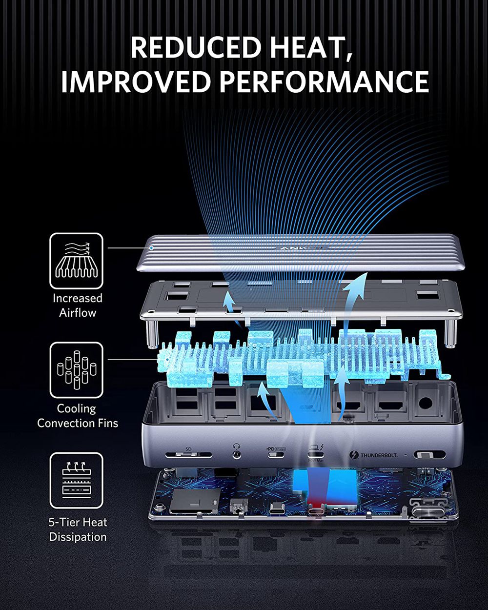 Anker 777 Thunderbolt Docking Station (Apex 12-in-1 Thunderbolt 4) Plateados | Mexico KXW789356