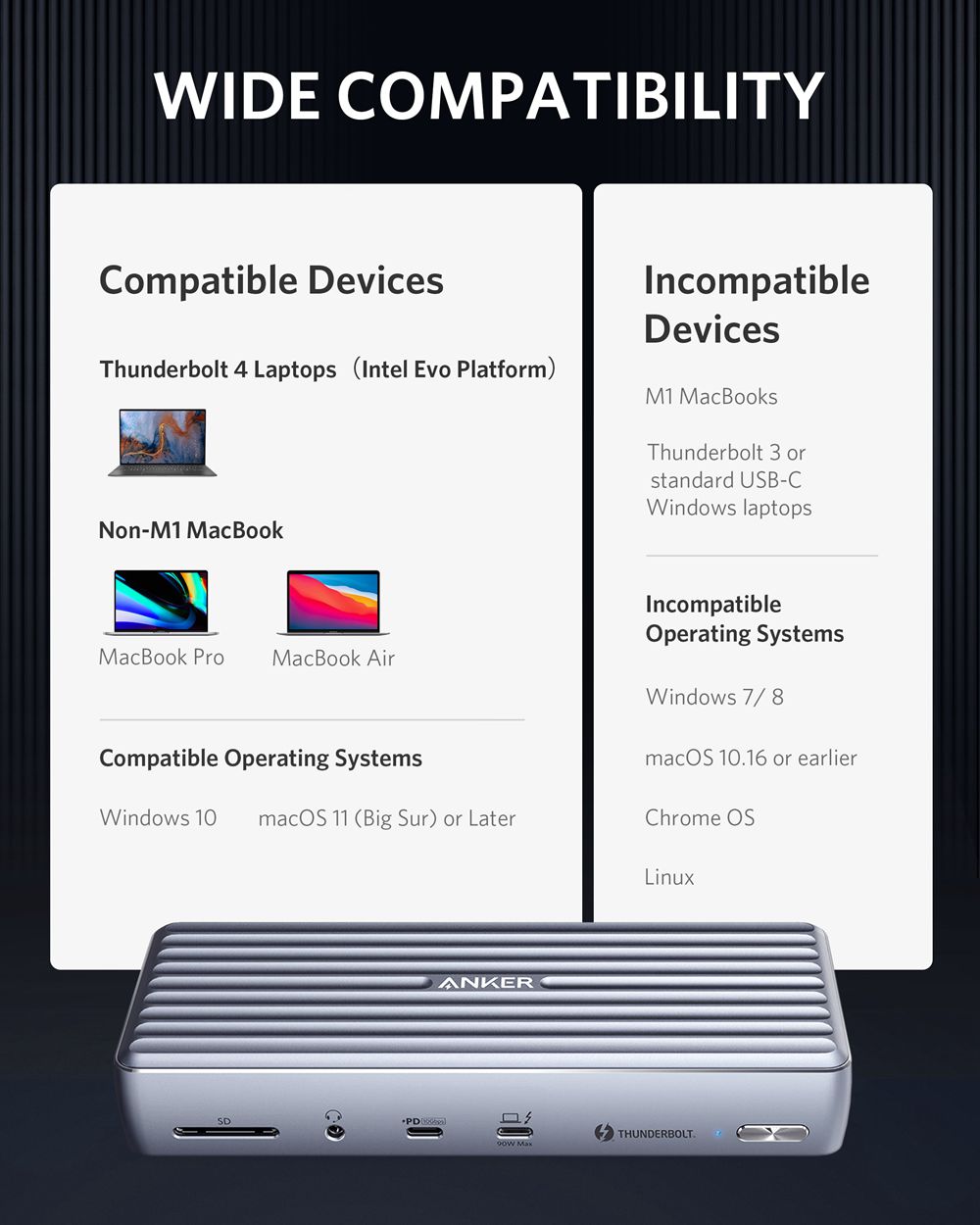 Anker 777 Thunderbolt Docking Station (Apex 12-in-1 Thunderbolt 4) Plateados | Mexico KXW789356