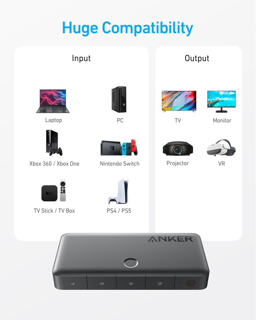 Anker HDMI Switch (4 in 1 Out 4K HDMI) Negros | Mexico UFQ865174