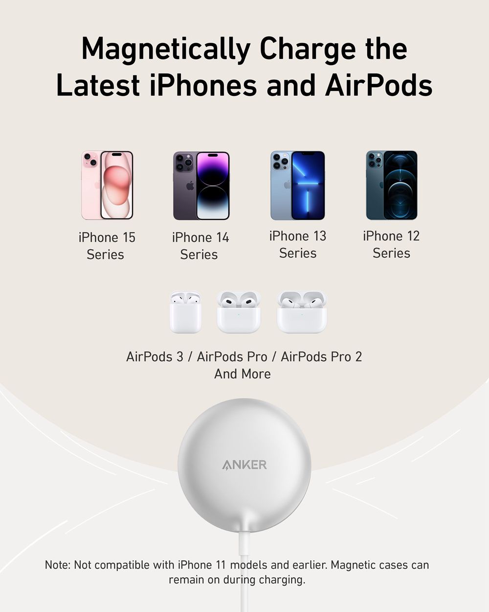 Anker MagGo Wireless Charger (Pad) Blancos | Mexico WPC760912
