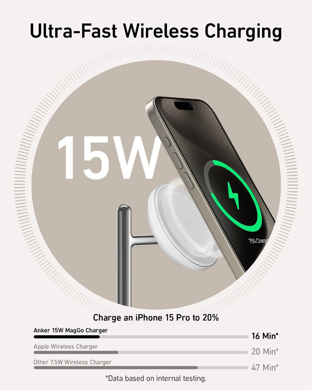 Anker MagGo Wireless Charging Station (3-in-1 Stand) Blancos | Mexico QMP765982