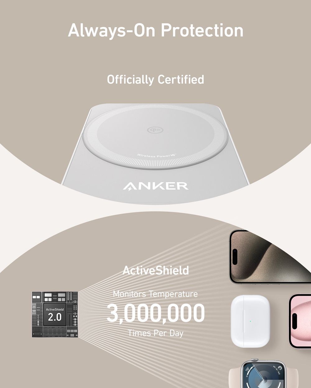 Anker MagGo Wireless Charging Station (Foldable 3-in-1) Blancos | Mexico HRW309645