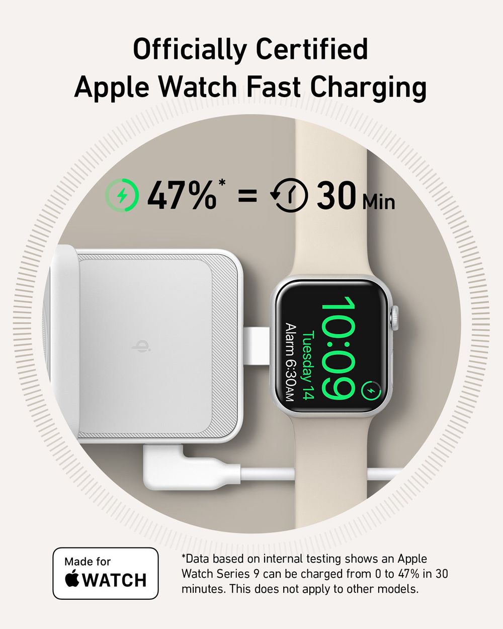 Anker MagGo Wireless Charging Station (Foldable 3-in-1) Blancos | Mexico HRW309645