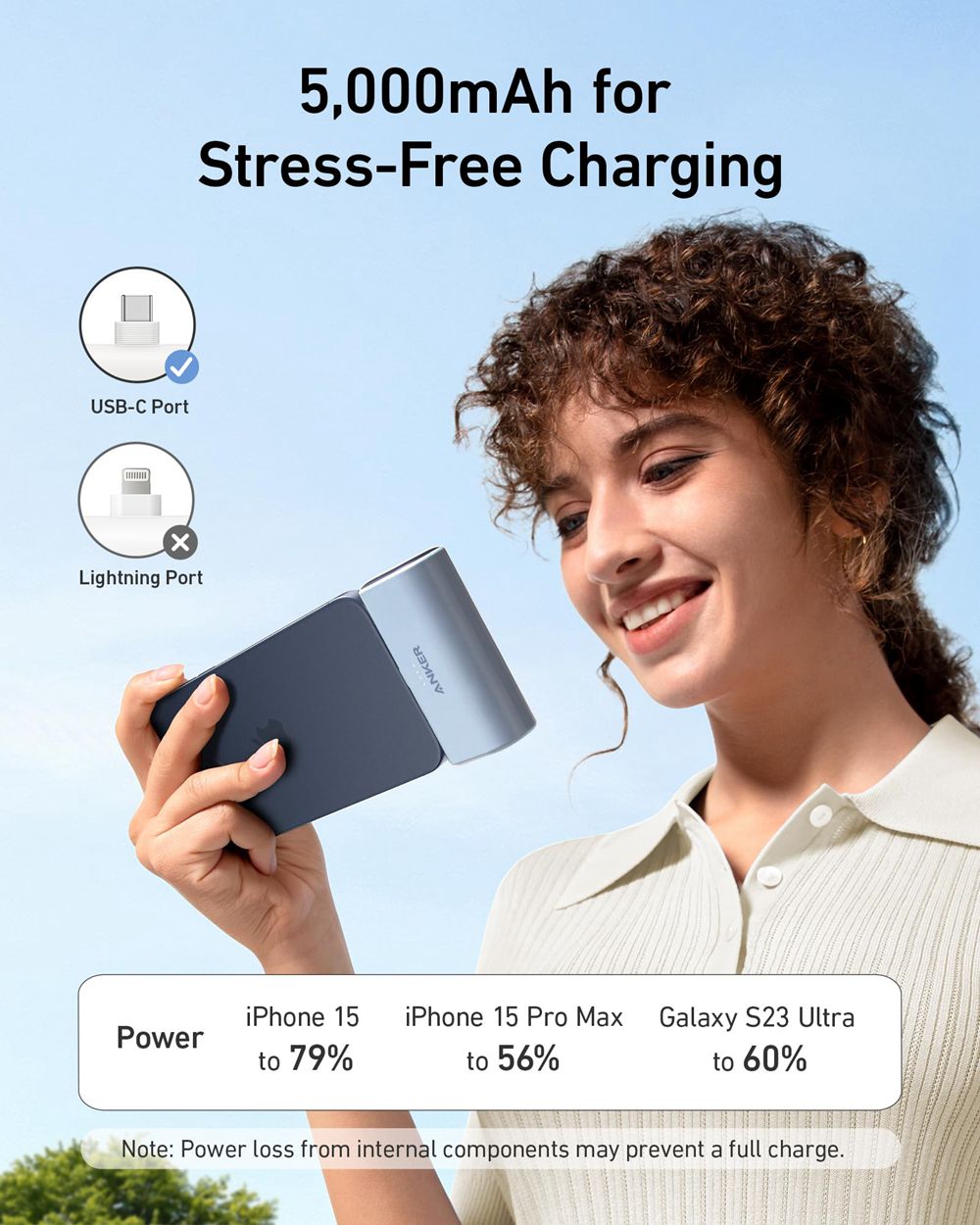 Anker Nano Power Bank (22.5W Built-In USB-C Connector) Negros | Mexico QHX602897