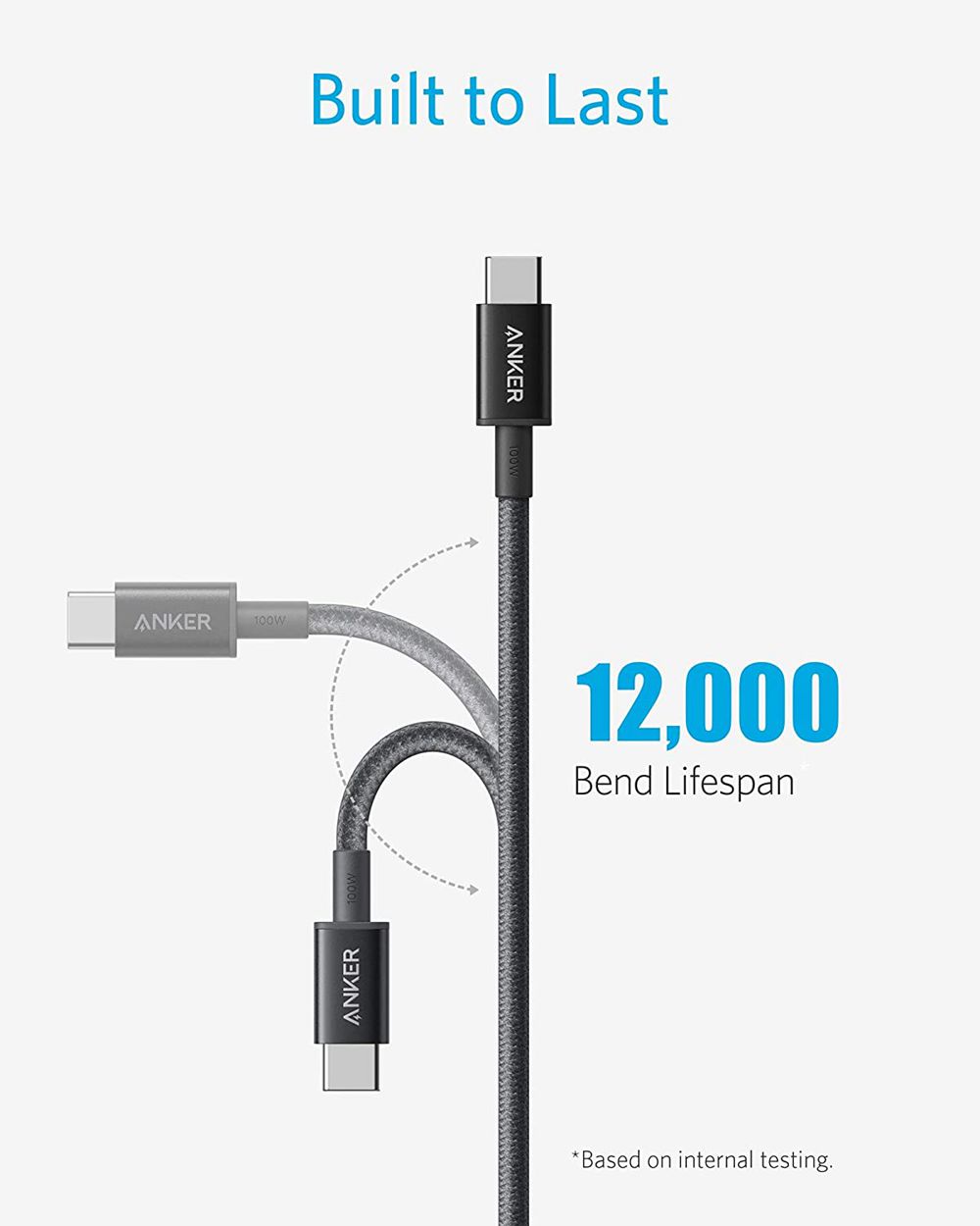 Anker New Nylon USB-C to USB-C 100W Cable (10 ft) Negros | Mexico BNU248973