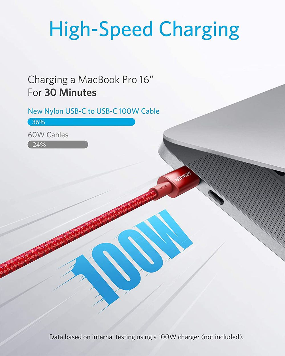 Anker New Nylon USB-C to USB-C 100W Cable (10 ft) Rojos | Mexico BUJ265317