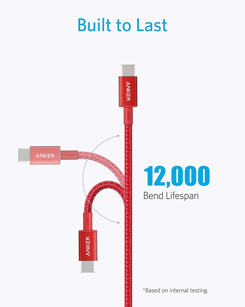 Anker New Nylon USB-C to USB-C 100W Cable (10 ft) Rojos | Mexico BUJ265317