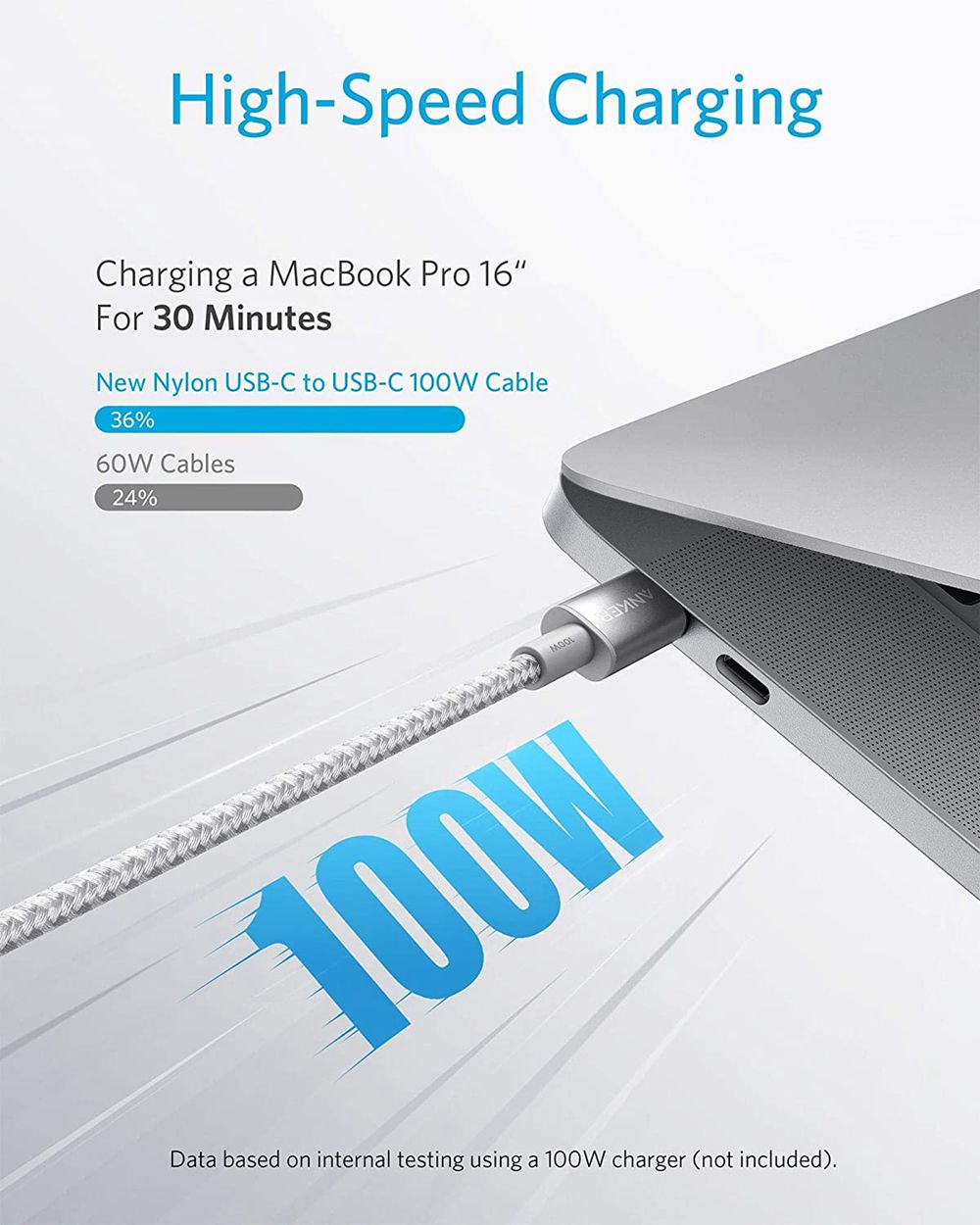 Anker New Nylon USB-C to USB-C 100W Cable (10 ft) Plateados | Mexico ZAV602748