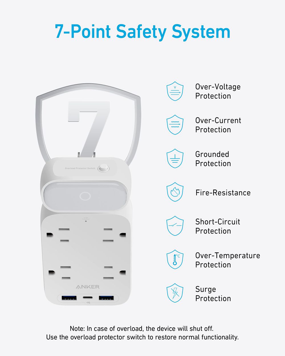 Anker Outlet Extender (9-in-1) Blancos | Mexico UFI829576