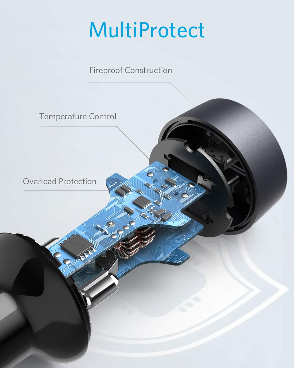 Anker PowerDrive III Duo USB-C Car Charger Negros | Mexico RHE168794