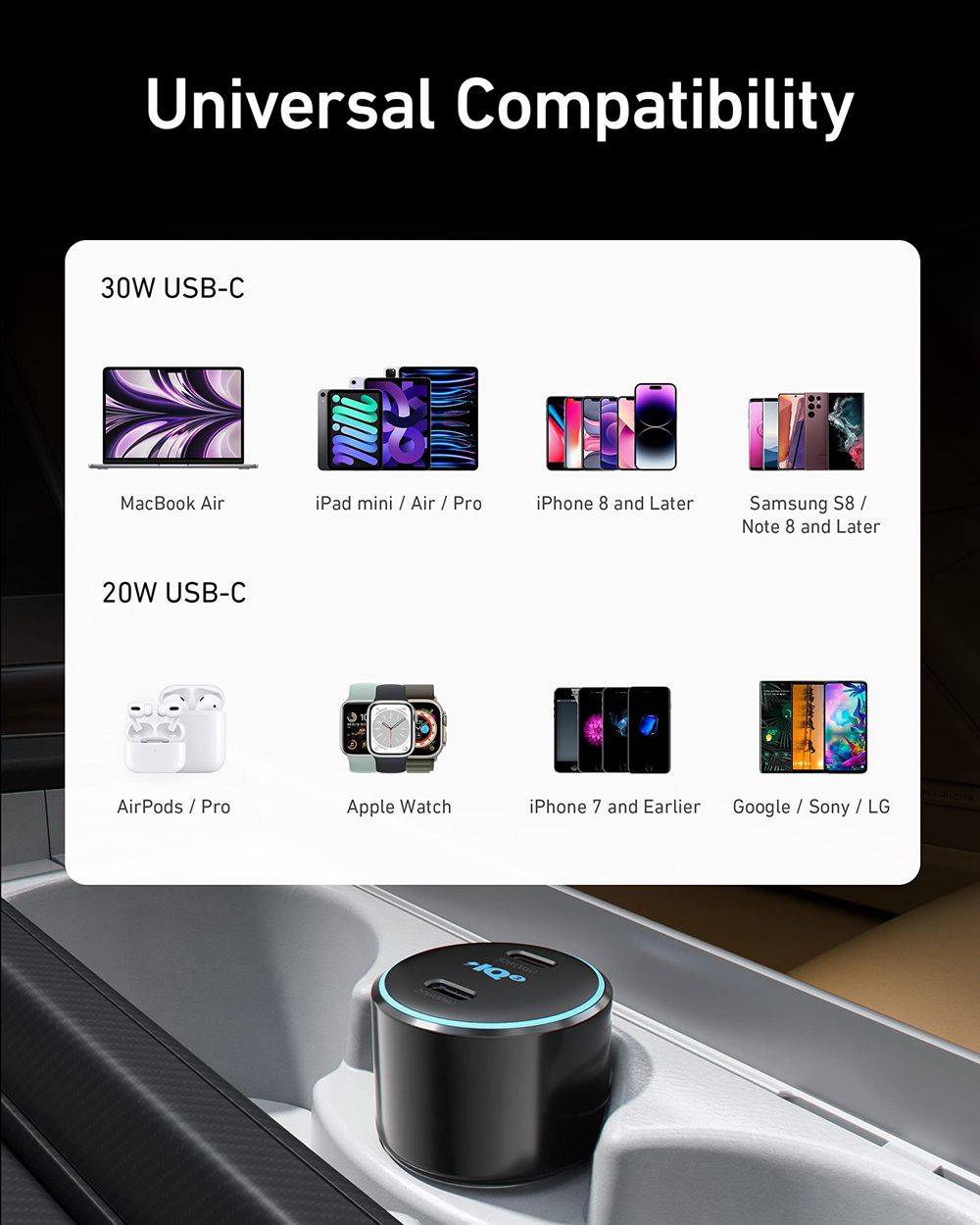 Anker PowerDrive+ III Duo USB-C Car Charger Negros | Mexico KFH261874