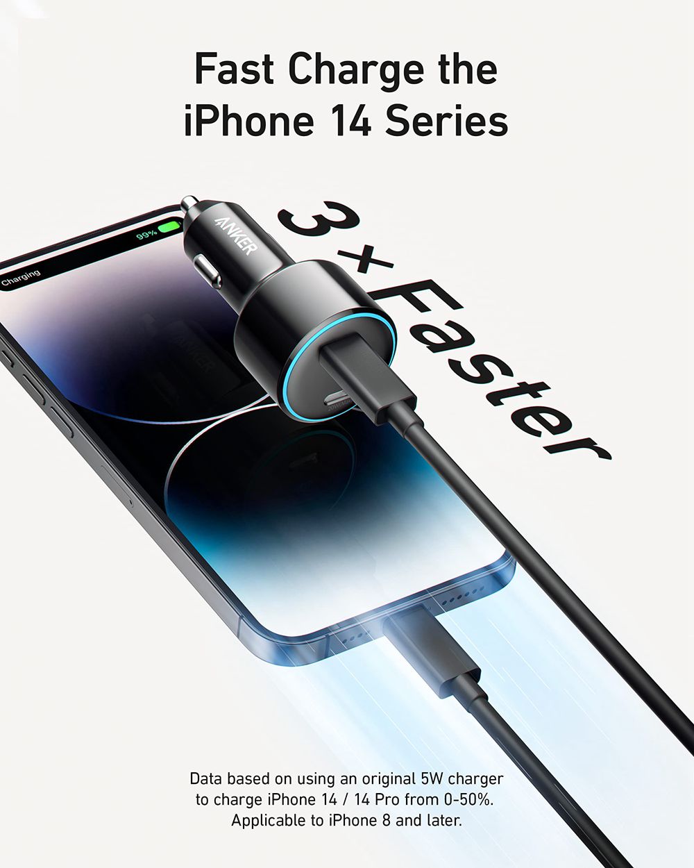 Anker PowerDrive+ III Duo USB-C Car Charger Negros | Mexico KFH261874