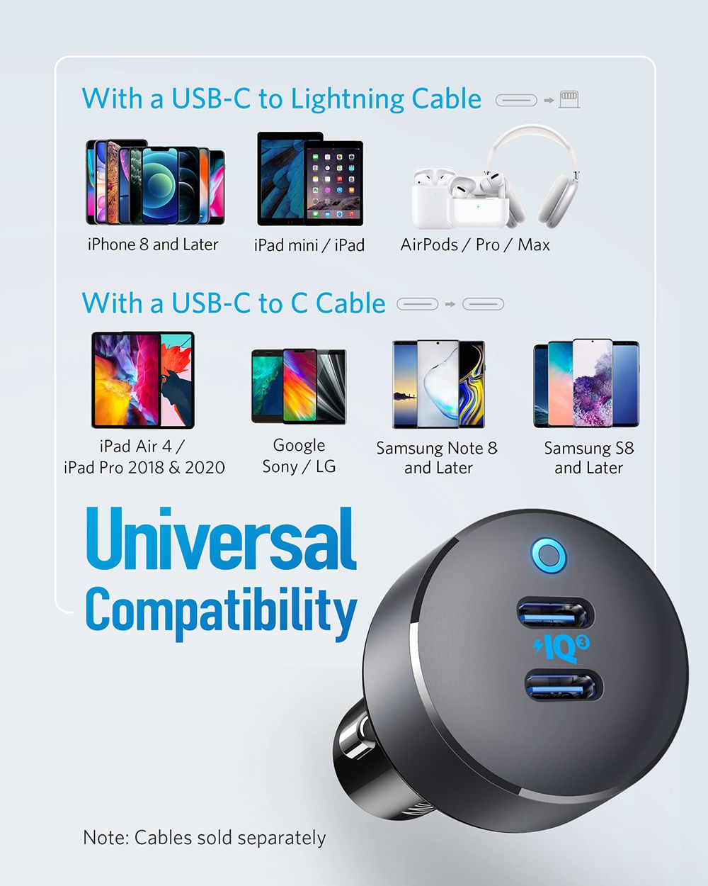 Anker PowerDrive III Duo USB-C Car Charger Negros | Mexico MYO183076