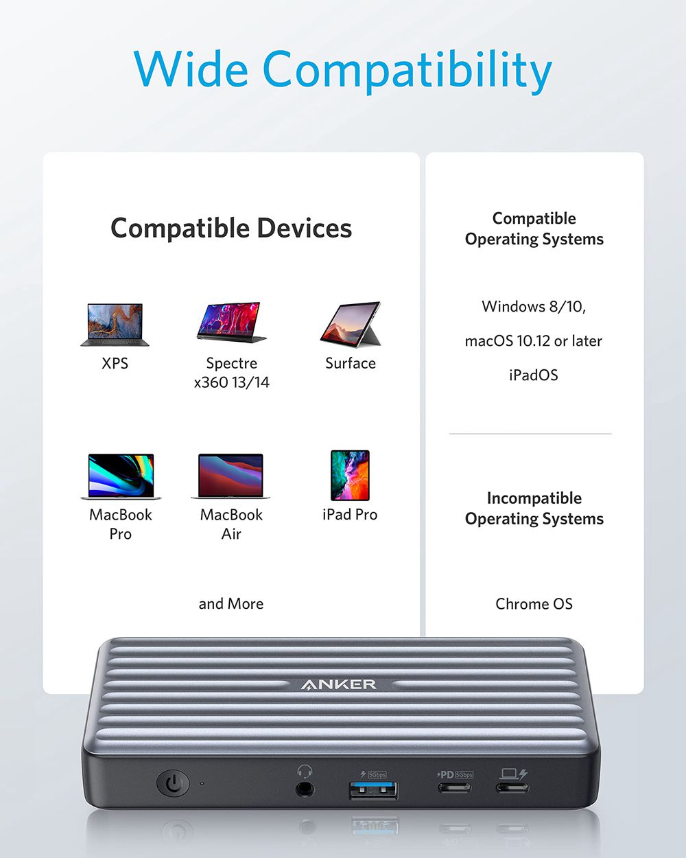 Anker PowerExpand 9-in-1 USB-C PD Dock Plateados | Mexico CXF709524