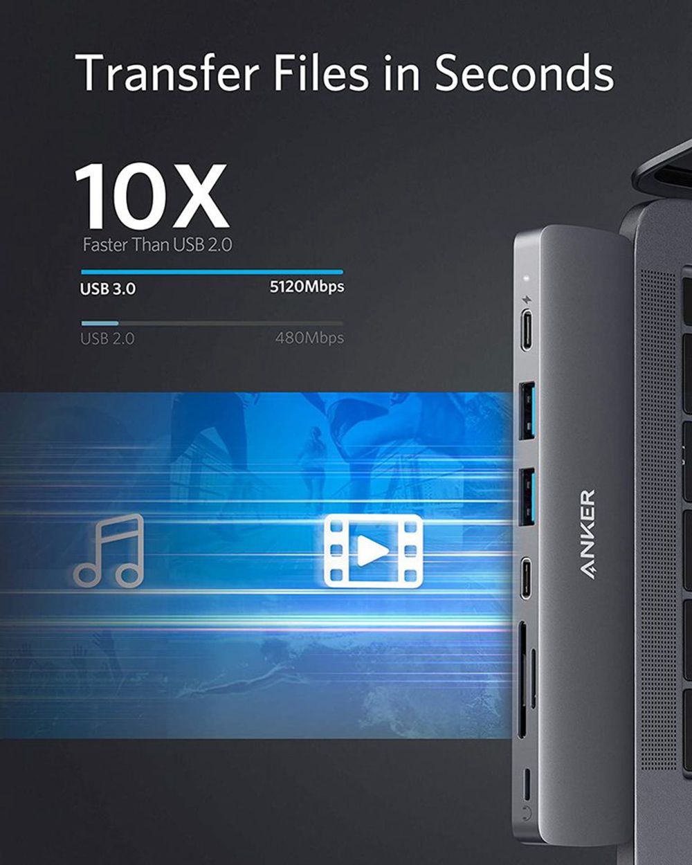 Anker PowerExpand Direct 8-in-2 USB-C PD Media Hub Plateados | Mexico DJW906278