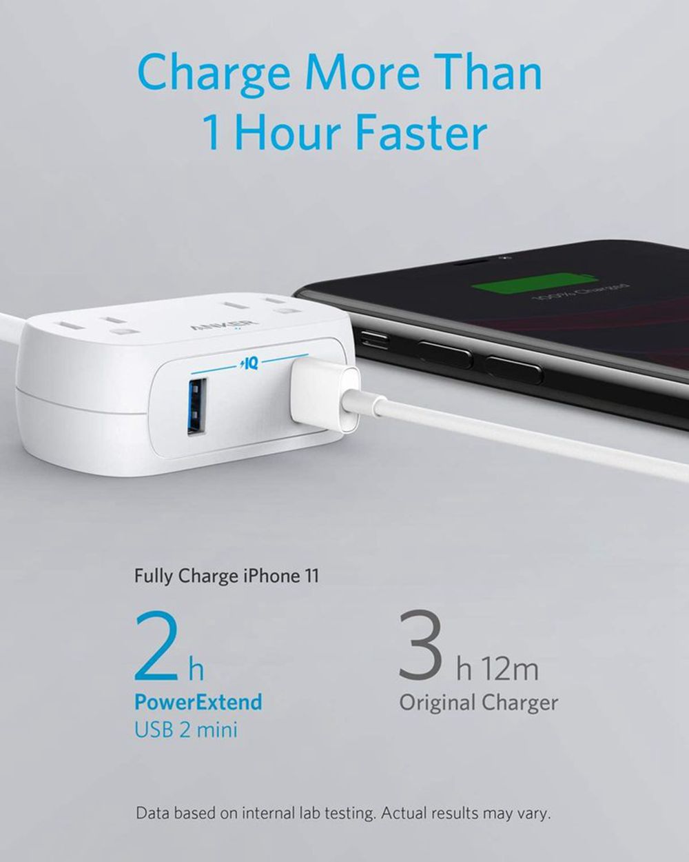 Anker PowerExtend USB 2 mini Blancos | Mexico HDV208493