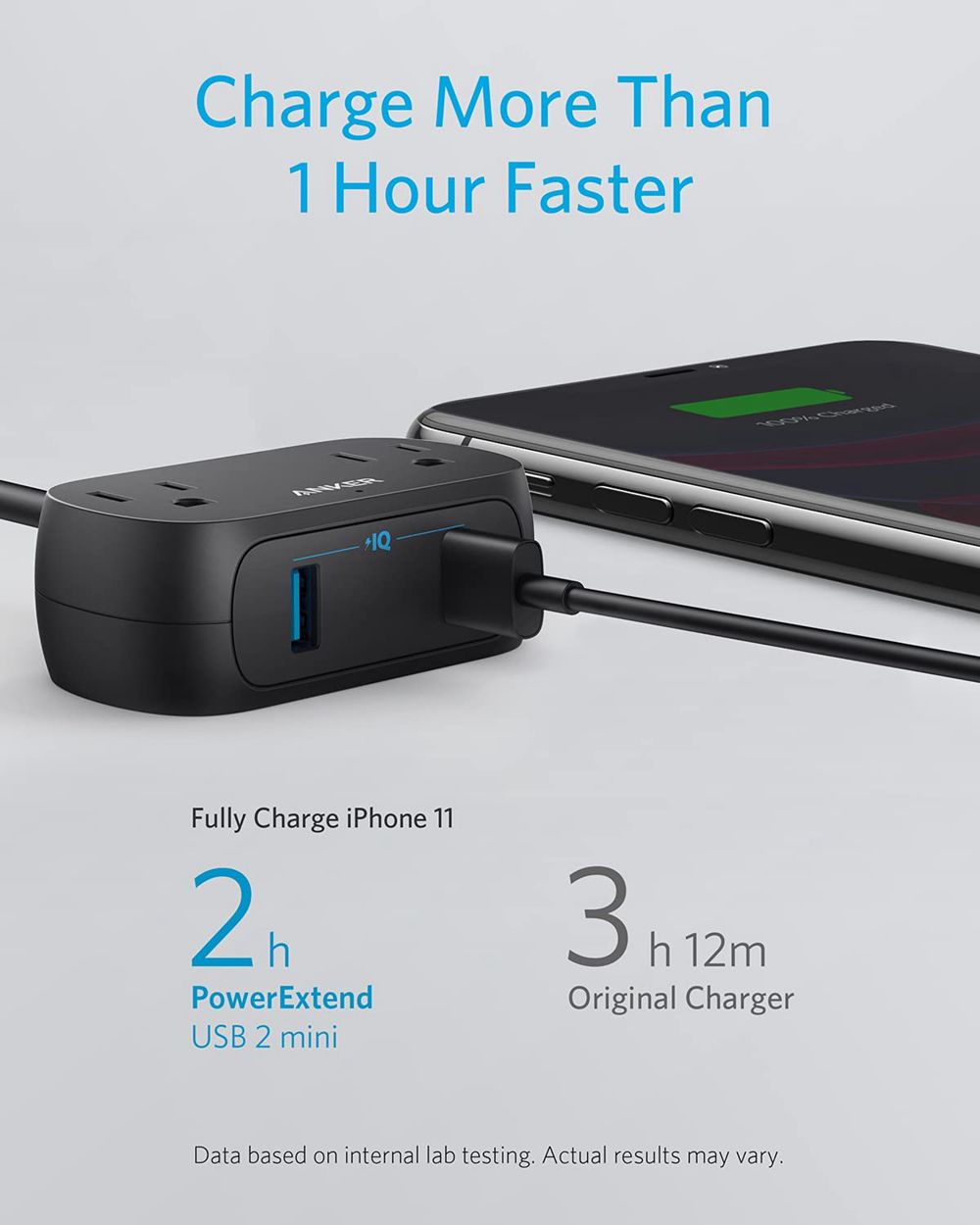 Anker PowerExtend USB 2 mini Negros | Mexico AND384592