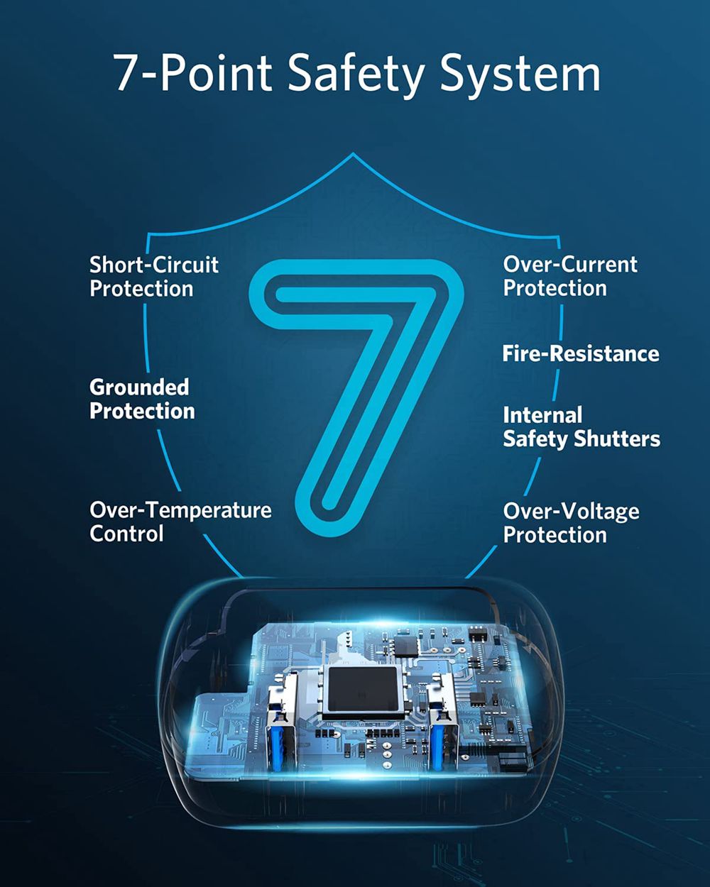 Anker PowerExtend USB 2 mini Negros | Mexico AND384592