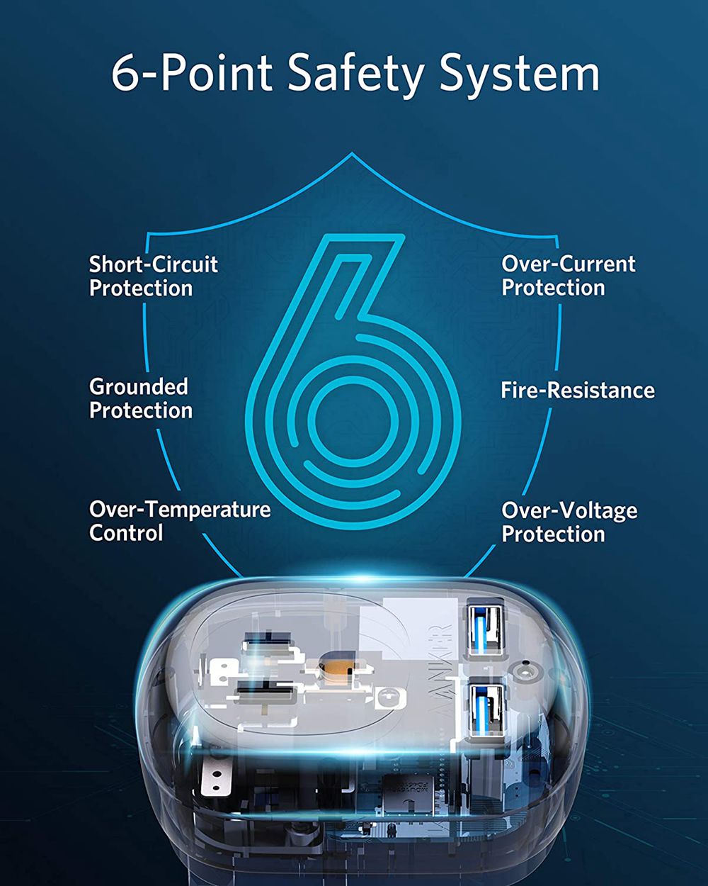 Anker PowerExtend USB Plug Blancos | Mexico QIM013759