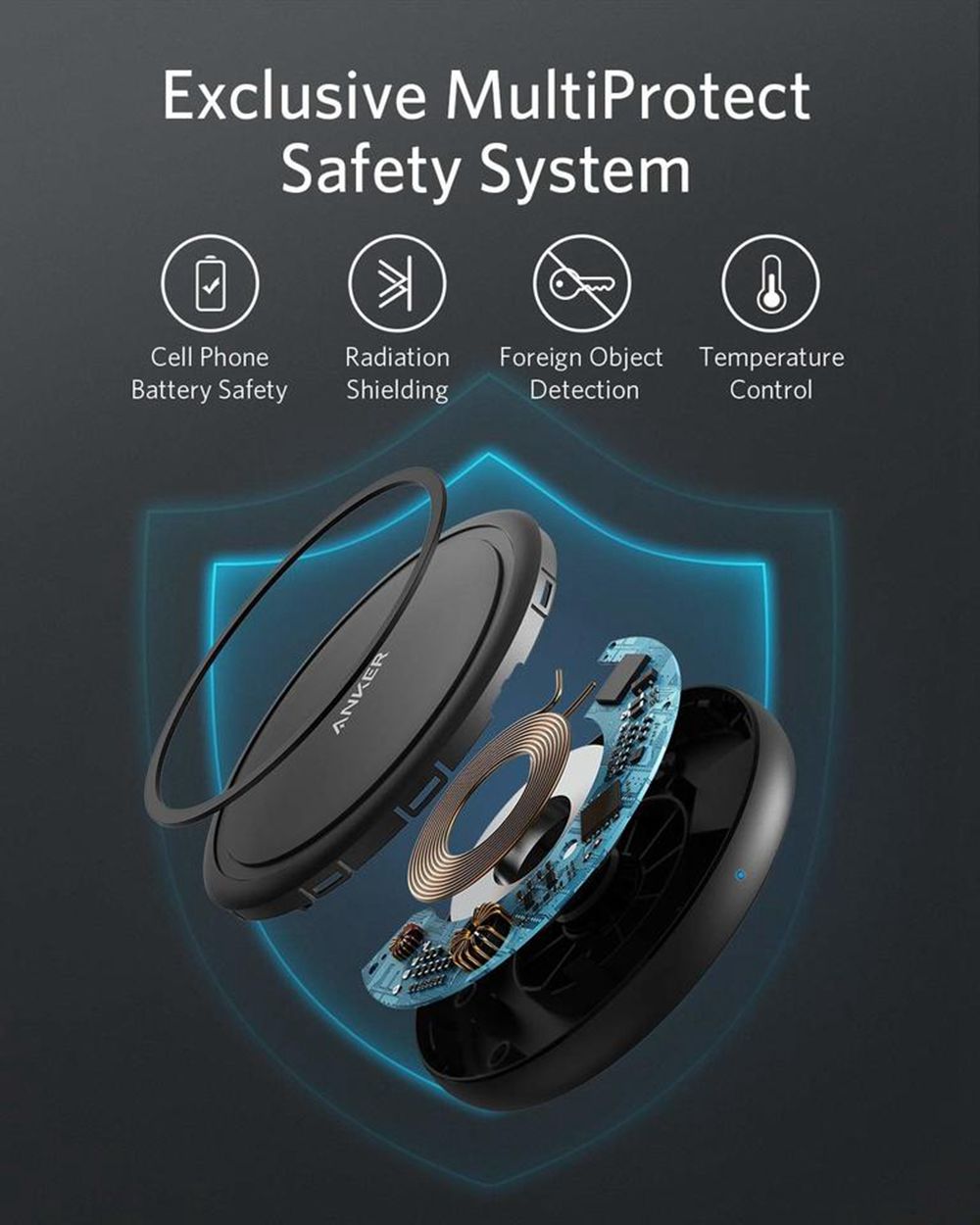 Anker PowerWave II Pad Negros | Mexico TIE320751