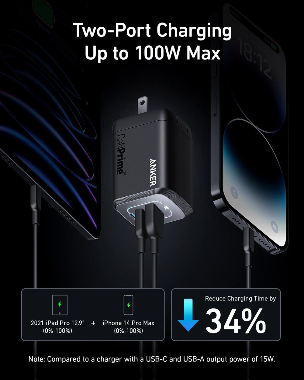 Anker Prime 100W GaN Wall Charger (3 Ports) Negros | Mexico TCB891203