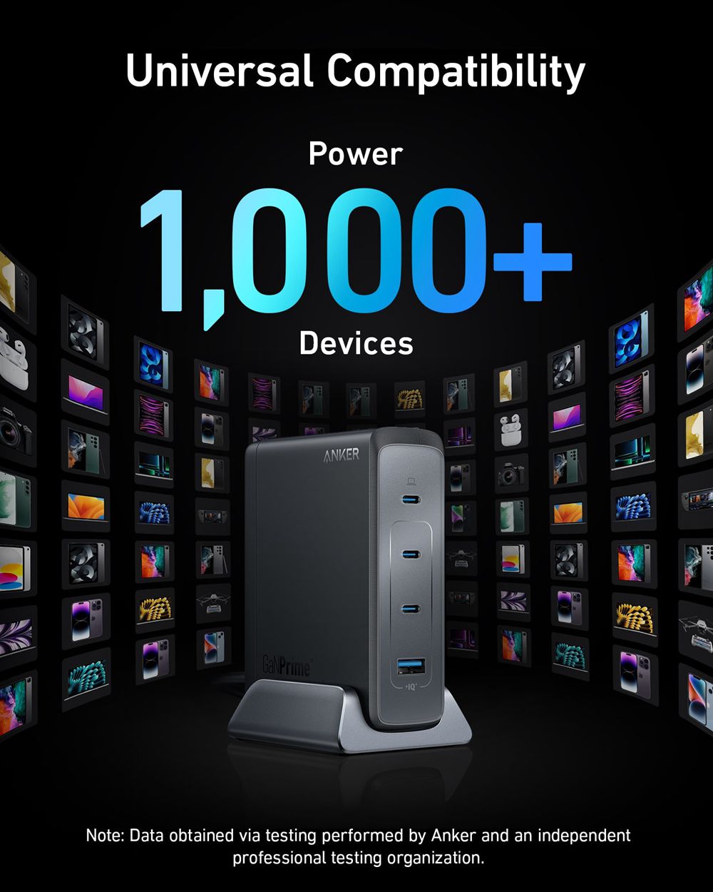 Anker Prime 240W GaN Desktop Charger (4 Ports) Negros | Mexico OYX162847