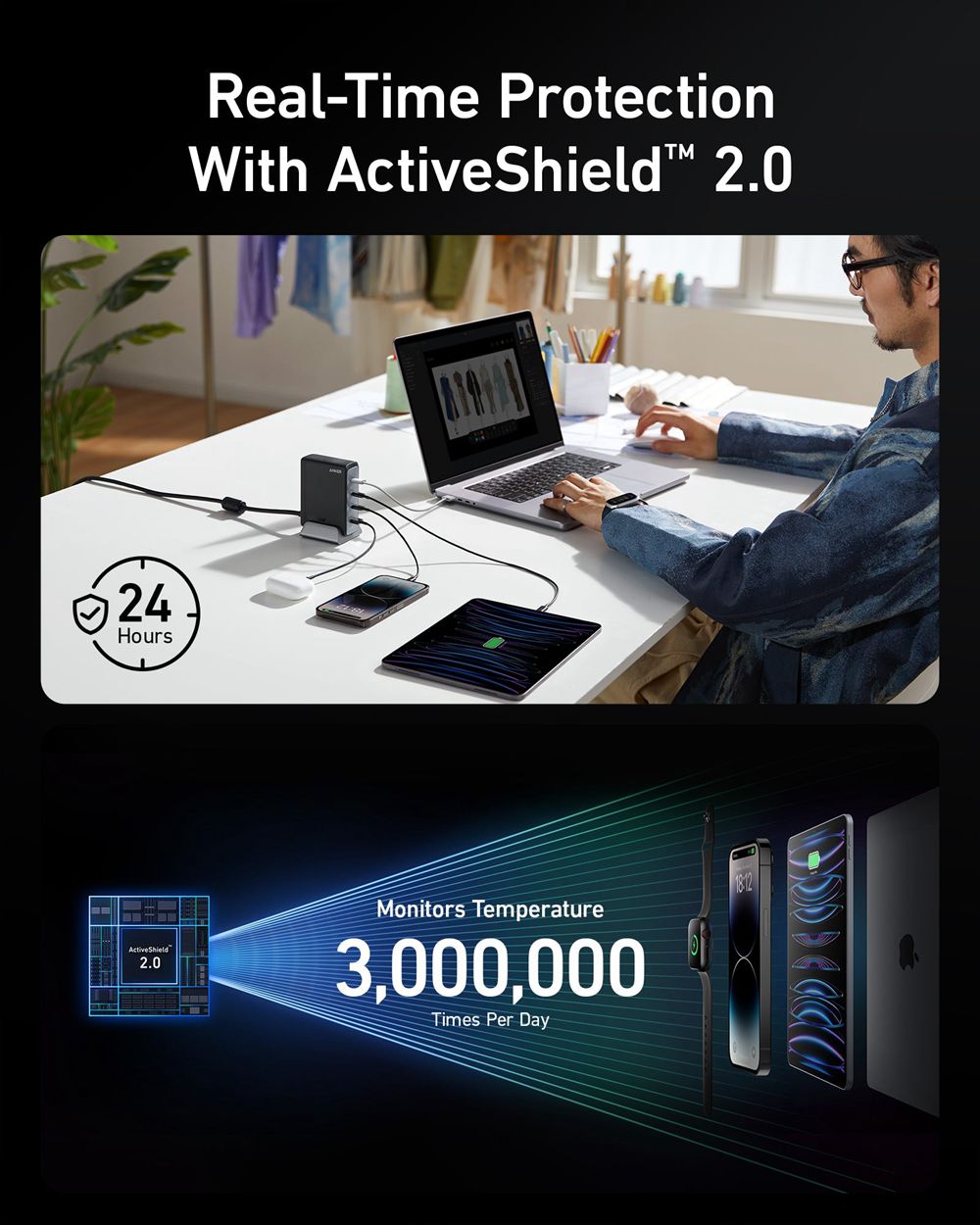 Anker Prime 240W GaN Desktop Charger (4 Ports) Negros | Mexico OYX162847