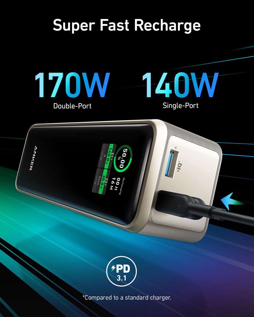 Anker Prime 27650mAh Power Bank (250W) Champagne | Mexico QNL021397