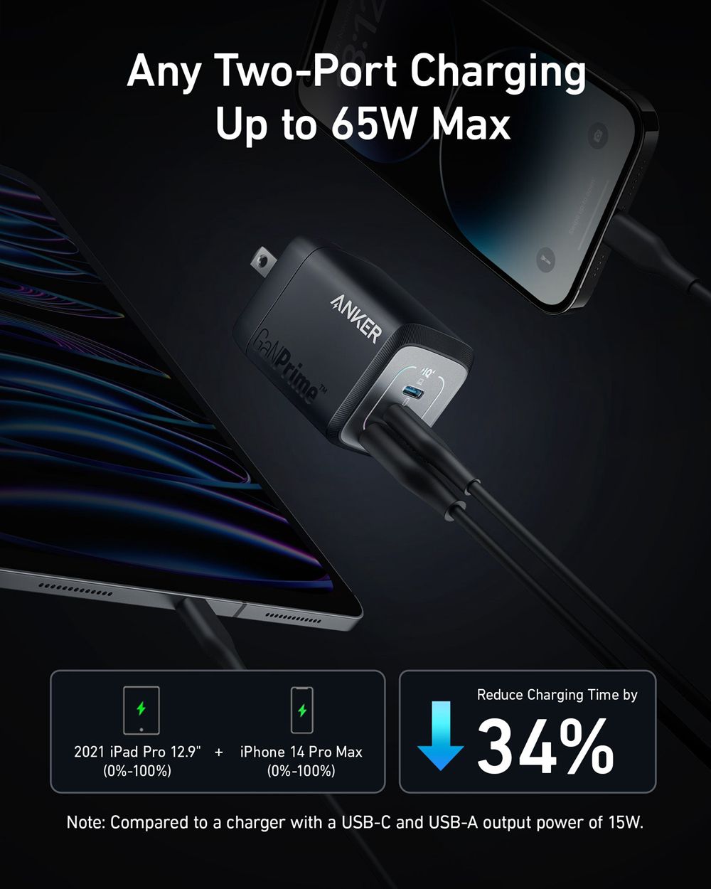 Anker Prime 67W GaN Wall Charger (3 Ports) Negros | Mexico SKE471639