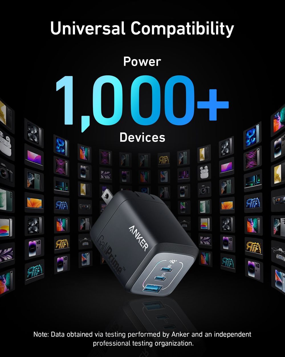 Anker Prime 67W GaN Wall Charger (3 Ports) Negros | Mexico SKE471639