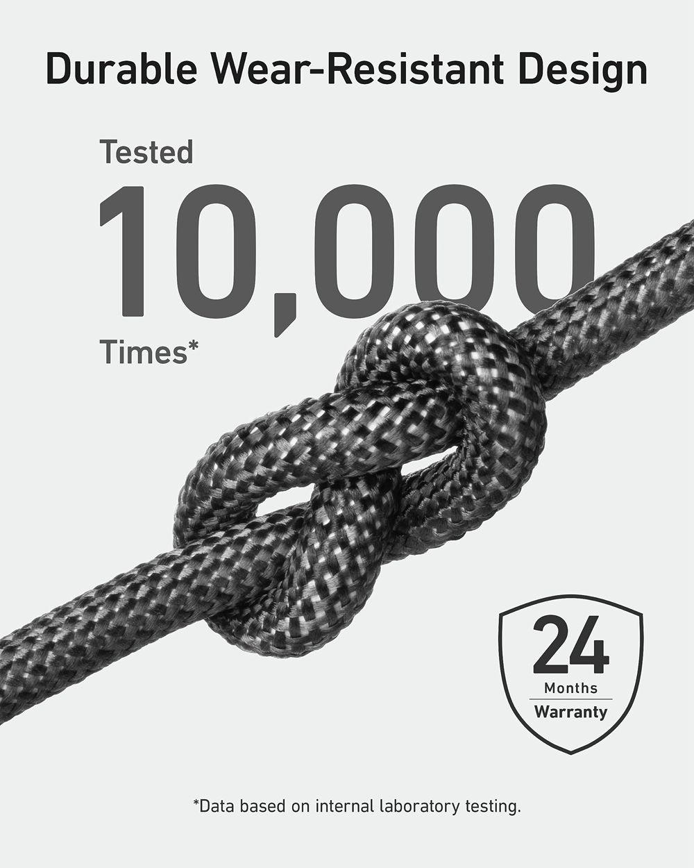 Anker USB-A to USB-C Cable (6 ft Bio-Briaded 2-Pack) Negros | Mexico JCZ409683